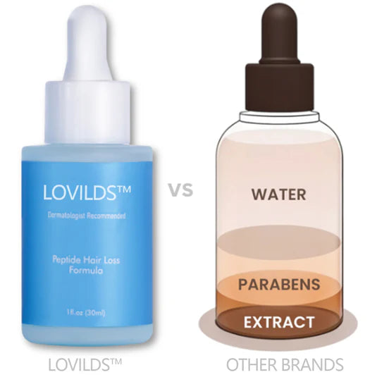 LOVILDS™ Clinically Backed Hair Regrowth Formula Trusted by Experts